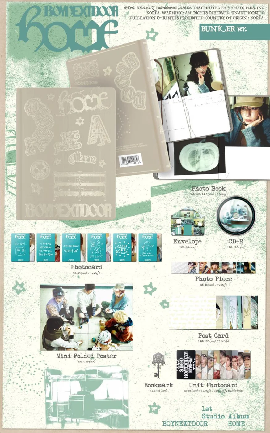 BOYNEXTDOOR - HOME - Image 4