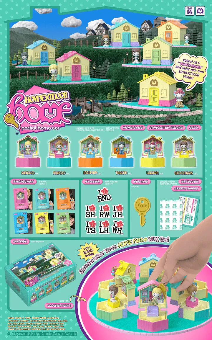 BOYNEXTDOOR - HOME (POCKET HOME VER.) - Image 2