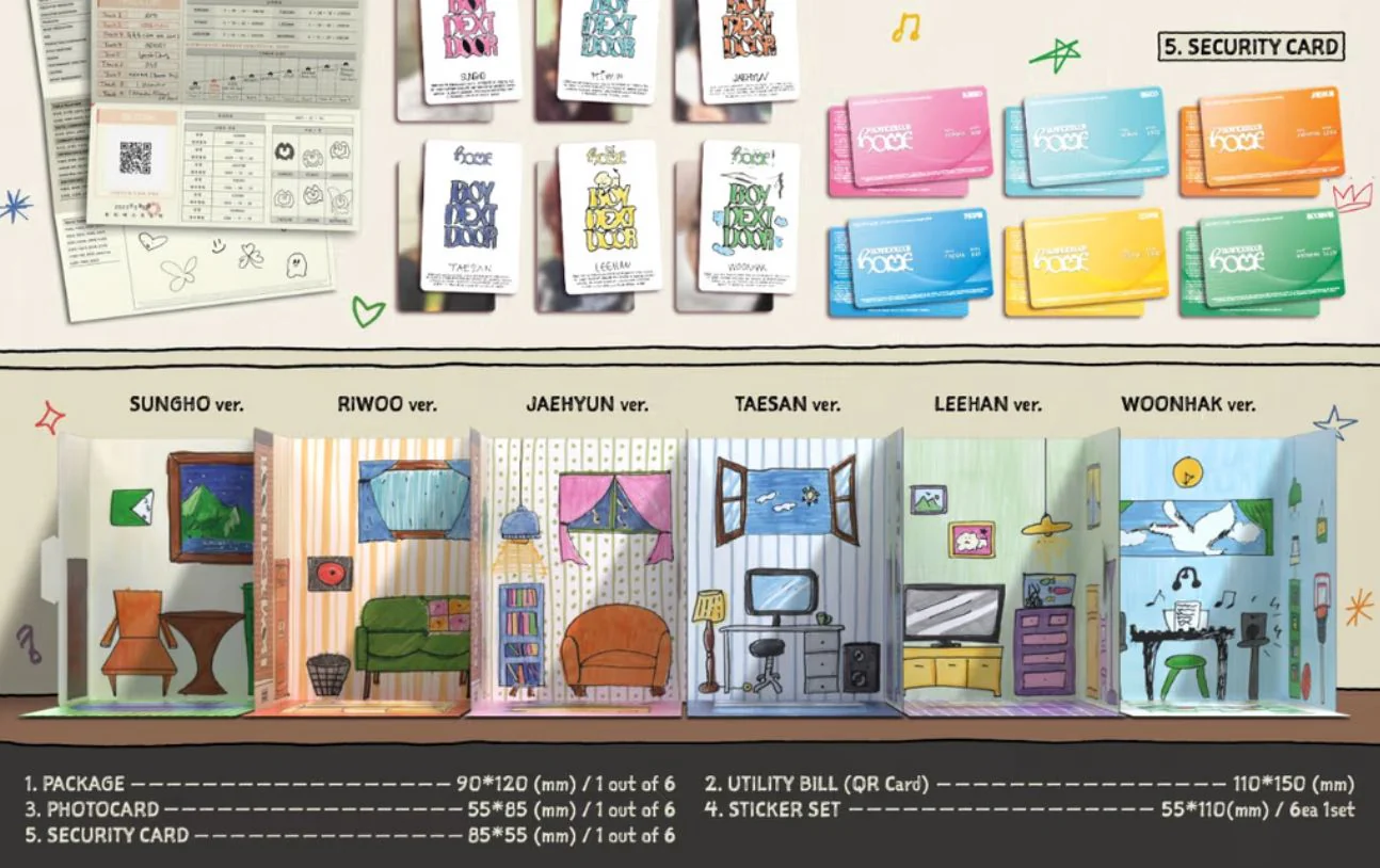 BOYNEXTDOOR - HOME (WEVERSE ALBUMS VER.) - Image 3