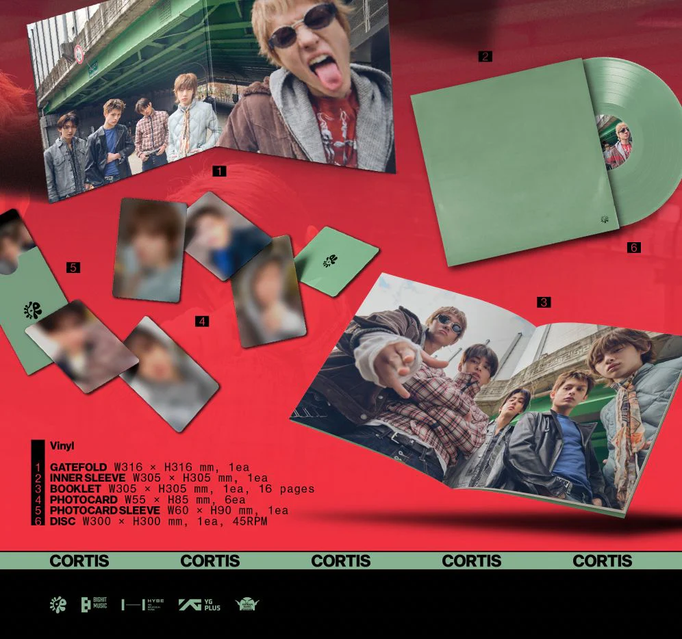 CORTIS - GREENGREEN (VINYL) - Image 3