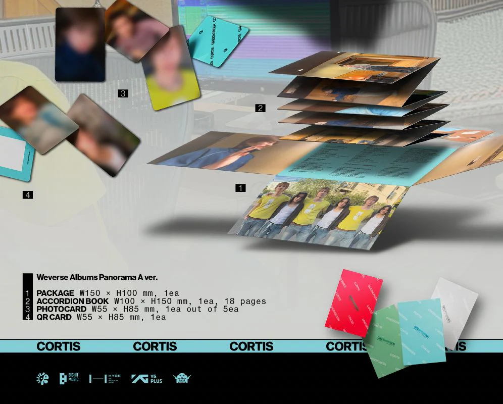 CORTIS - GREENGREEN (WEVERSE ALBUMS VER.) SET + Weverse Gift - Image 8