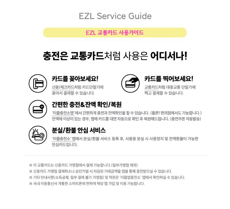NCT WISH - EZL TRANSPORTATION CARD (COLOR) - Image 4